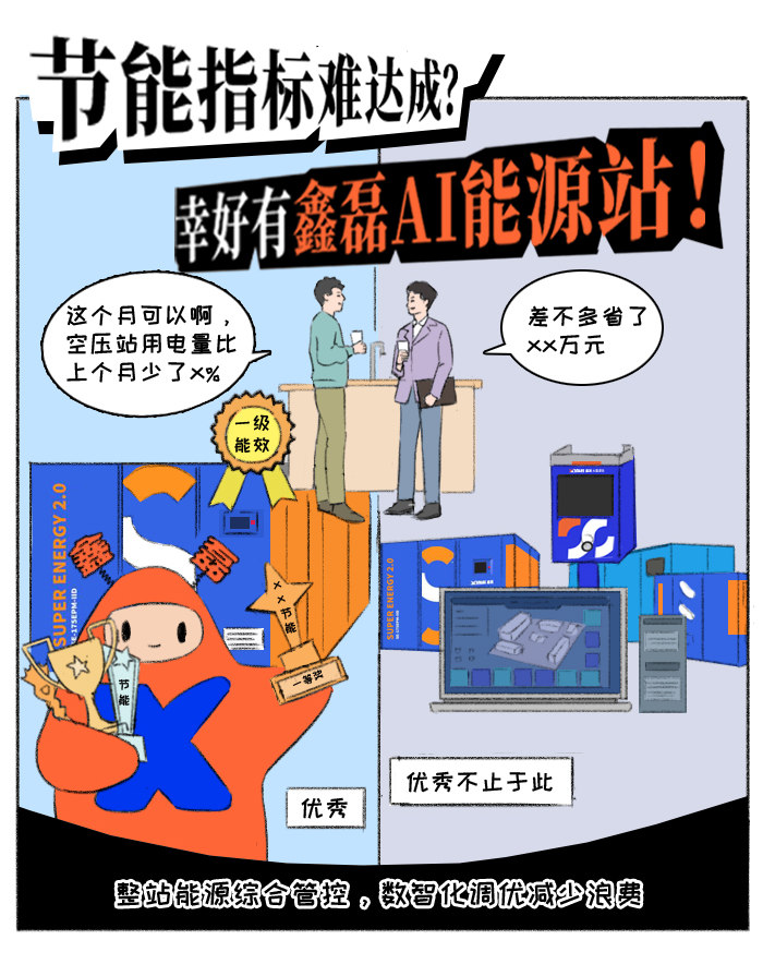 威尼斯老品牌AI能源站 | 低碳“植”得期待，一起来种树吧！